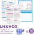 MomMed Ovulation Test Strips, 50 Ovulation and 20 Pregnancy Tests with 70 Urine Cups for Accurate Tracking