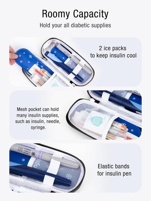 LengKe Insulin Cooler Travel Case, TSA Approved EVA Diabetic Case with 2 Gel Ice Packs for Insulin Supplies