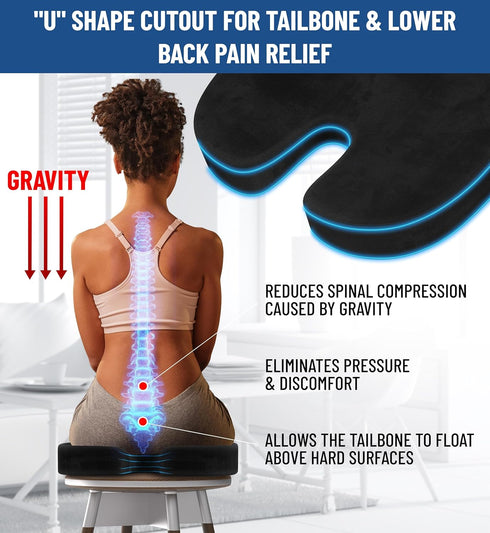 Everlasting Comfort Doctor Recommended Memory Foam Seat Cushion for Office Chairs - HSA FSA Eligible Tailbone Pain