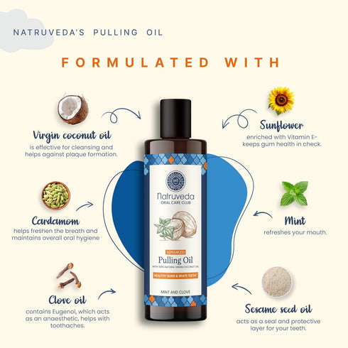 Advanced Coconut Oil Pulling, 10 Fl Oz, Extra Virgin Coconut Oil, Mint, Healthy Gums & Strong Teeth