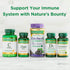 Nature's Bounty Vitamin D3 1000 IU, 120 Count Soft Gels
