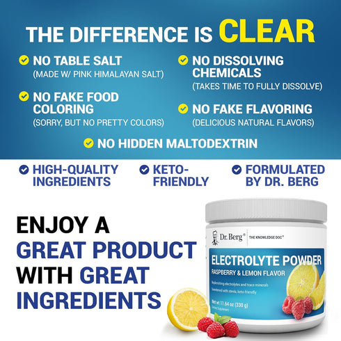 Dr. Berg Zero Sugar Hydration Keto Electrolyte Powder - Raspberry & Lemon Flavor - 50 Servings - 1000 mg Potassium &