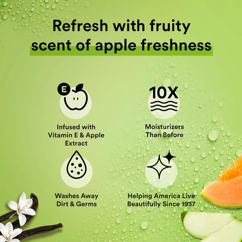 Suave Body Wash Variety 2-Pack, Juicy Green Apple + Mango Citrus, 18 Oz Each