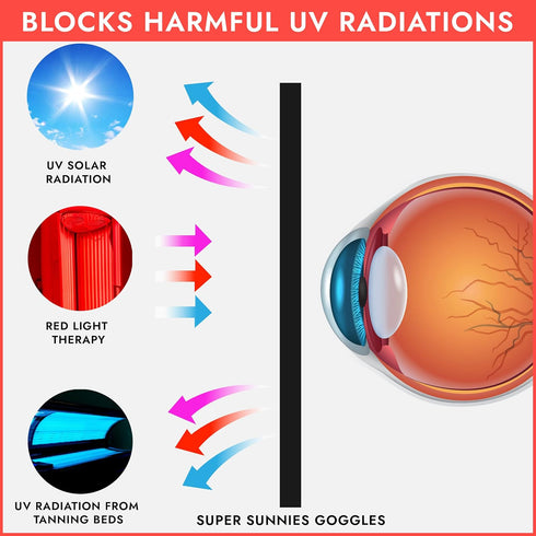 Super Sunnies UV Eye Protection Eyeshields, Tanning Bed Goggles, Red Light Therapy Glasses w/Strap, 12 Pack