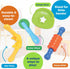 Learning Resources Helping Hands Tactile Tools - Sensory Bin Toys, Preschool Toddler Activities, Fine Motor Toy, Tools