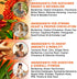 21-in-1 Berberine Supplement with Ceylon Cinnamon - 1500 mg Berberine, Chromium, Bitter Melon, 120 ct