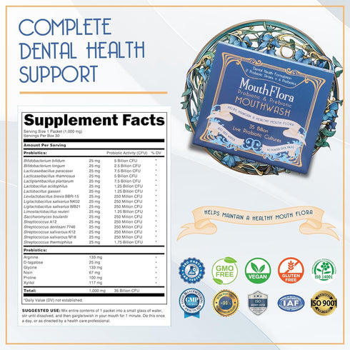 Probiotic & Prebiotic Mouthwash, Dental Health Formulation with 17 Probiotic Strains and 6 Prebiotics