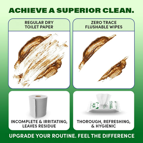 Pack 99.5% 30 Packs 6 (180 Zero Trace Flushable Wipes Portable Travel Wipes with Aloe Pocket Size for Adults, Kids