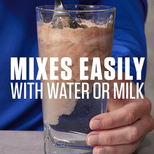 Dymatize Elite 100% Whey Protein Powder, 25g Protein, Rich Chocolate, 2 Pound, 25 Servings