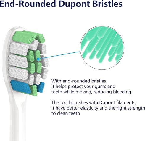 Toothbrush Replacement Heads, 8 Pack, Compatible with Philips Sonicare Electric Brush Head for Optimal Plaque Control