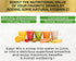 Natural Vitamin C from Organic Acerola Cherry & Camu Camu Powder, 90 Servings, Immune System & Collagen Booster