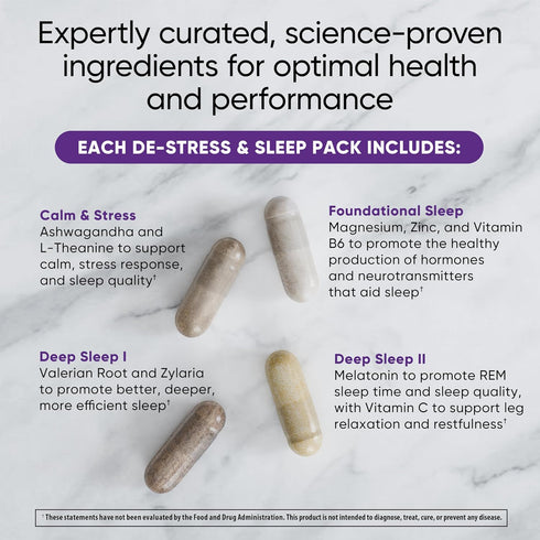 De-stress & Sleep Daily Multivitamin Supplement, 30 Pack with Relaxation, Sleep Onset, Vitamin C, B6, Magnesium,