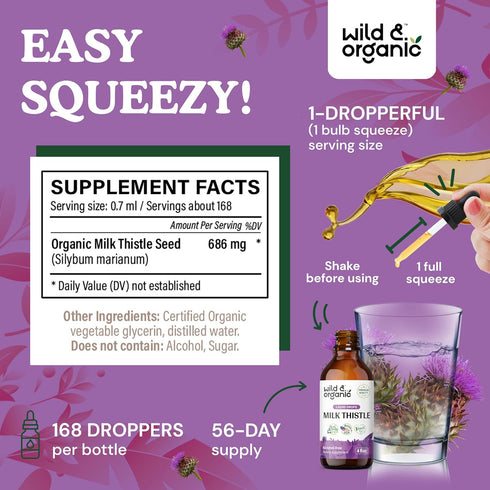 Milk Thistle Liquid - Liver Cleanse Detox Supplement for Liver Support - Organic Milk Thistle Seeds, 4 fl oz
