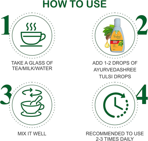 Tulsi Drops Natural Immunity Booster Pack - Certified 5 Different Rare Tulsi, Holy Basil Drops, 30 ML