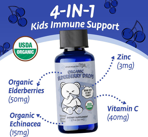 Legendairy Milk Organic Elderberry Drops - Baby Multivitamin with Echinacea, Liquid Vitamin C & Zinc - 30 Servings