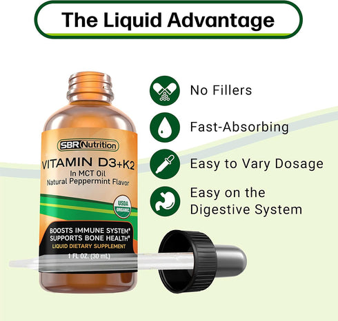 MAX Absorption Vitamin D3 + K2 (MK-7) Liquid Drops - Peppermint Flavor, Supports Strong Bones and Healthy Heart