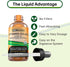 MAX Absorption Vitamin D3 + K2 (MK-7) Liquid Drops - Peppermint Flavor, Supports Strong Bones and Healthy Heart