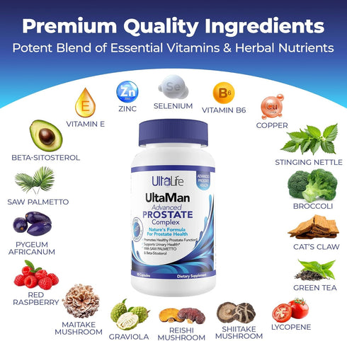 Advanced Saw Palmetto Prostate Supplement for Men, 90 Capsules for Urinary Comfort & Prostate Health