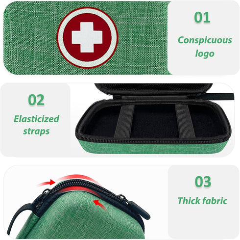 Diabetic Supplies Travel Case, Organizer for Diabetes Testing Kit, Blood Glucose Monitor Kit (Case Only) (Green)