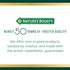 Nature's Bounty Vitamin B12, 500mcg, 100 Quick Dissolve Tablets for Energy Metabolism and Nervous System Health
