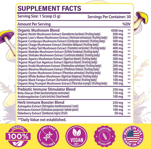 Mushroom Powder 5000mg | For Mushroom Coffee - 20 in 1 Mushroom Supplement, Lions Mane, Reishi, Cordyceps, Turkey Tail & Herbs, Mushroom Complex for Immunity, Energy, Memory, Focus & Longevity - 5.3oz