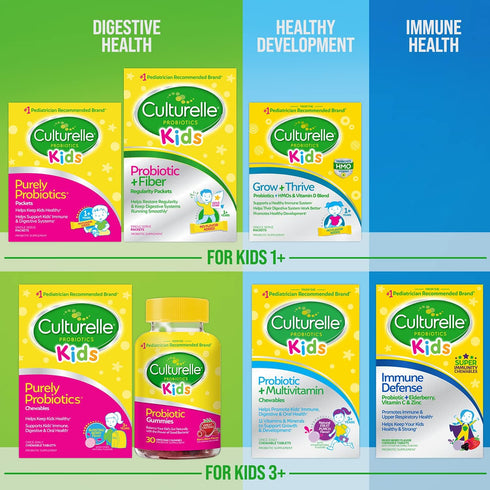 Culturelle Kids Probiotic + Complete Multivitamin Chewable for Kids 3+, 30 Count, Digestive, Oral & Immune Health