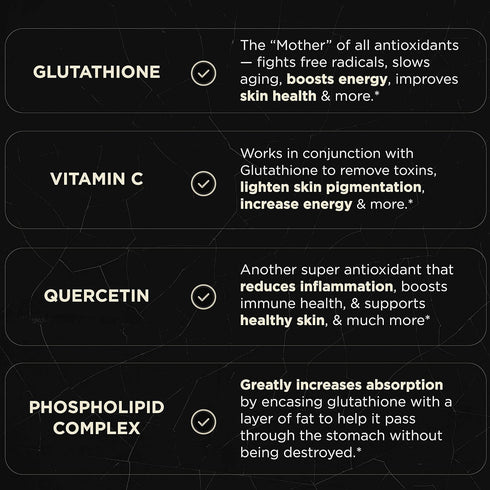 ELMNT 2150mg Liposomal Glutathione Supplement with Vitamin C, Quercetin & 1000mg Reduced L Glutathione - 90 Pills
