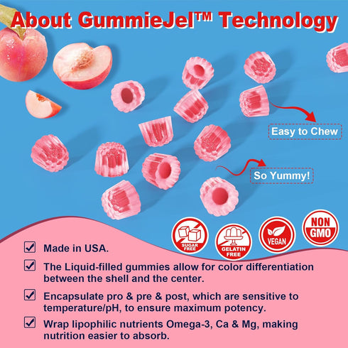 Butyrate Gummies with Probiotic + Prebiotic + Postbiotic - 9 Billion CFU for Digestive Health and Bloating Support