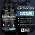 Keto Electrolyte Supplement, 120 Capsules, Maximum Electrolytes with Pink Himalayan Salt, B Vitamins