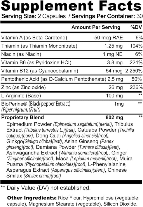 NATURALABS 40 60 Female Libido Booster For Women Over - Maca Root Capsules For Women with Fenugreek, Ashwagandha, Zinc