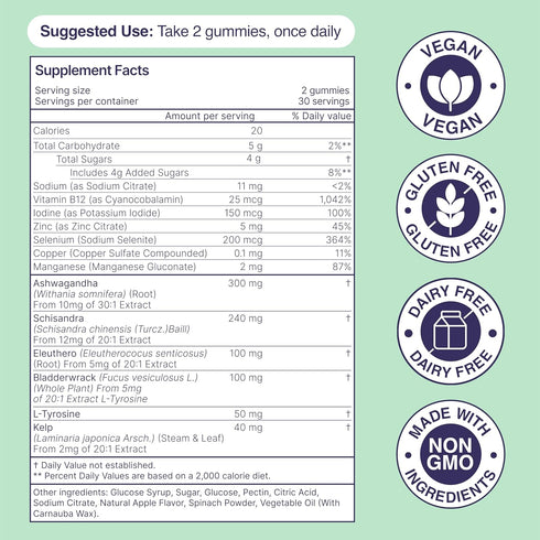 Thyroid Plus Gummies with Ashwagandha, Iodine, Bladderwrack, Kelp, and Schisandra