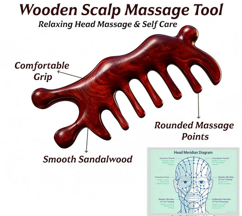 JBSYYXGS Wooden Scalp Massage Comb Sandalwood Gua Sha Head Massager for Stress Relief, Scalp Stimulation & Hair Care