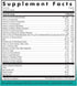 Nutricology MVM-A Supplement, Multivitamin for Men & Women, with Iron, 180 Count, Vegetarian Capsules