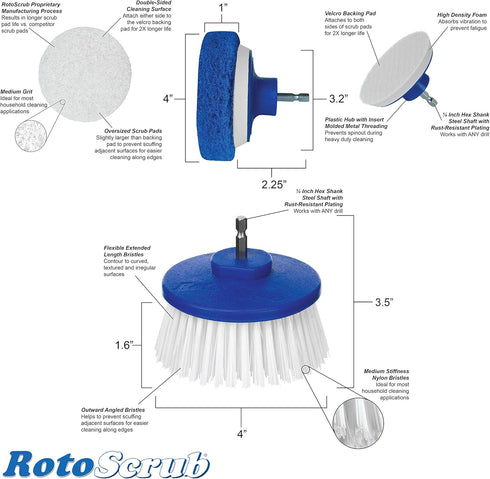 Bathroom Cleaning Scrub Pads with Drill Powered Scrub Brush, Combo Kit for Efficient Cleaning