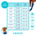 BLOCCS 100% Waterproof Cast Covers for Shower Leg Kids - Swim Cover, Durable Cast Sleeve for Bath - #CL78-S Small