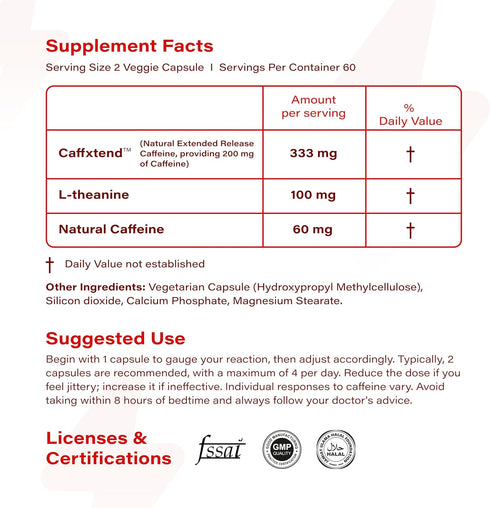 200mg Extended Release Caffeine + 100mg L-Theanine, 120 Capsules, 100% Natural Focus & Energy Supplement