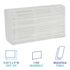 Boardwalk Multifold Disposable Bathroom Paper Hand Towels, 1-Ply, 9 x 9.45, 250 Towels/Pack, 16 Packs/Carton, White