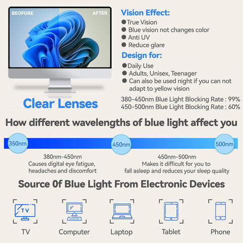 99% Blue Light Blocking Glasses for Women Men, Relieve Eye Strain, Sleeping Glasses, Amber Glasses for Gamer