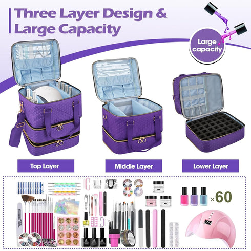 Nail Polish Organizer Case - Purple Three Layer Storage Bag with Adjustable Dividers Holds 84 Bottles Nail Polish Nail