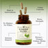 Herbal Roots Ginkgo Biloba - 1,400mg Organic Ginkgo Leaf per Serving, 60 Vegan Capsules