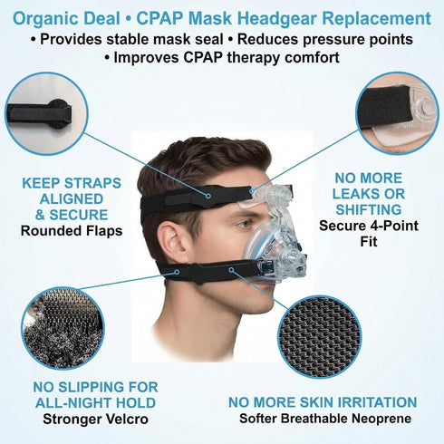 Organic Deal 2 Pack Universal CPAP Headgear Strap Replacement for Philips Respironics Headgear & ResMed CPAP Supplies