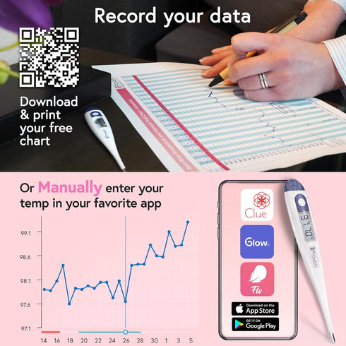 Digital Basal Body Thermometer - 1/100th Degree High Precision, Quick 60-Sec Reading, Memory Recall, Accurate BBT