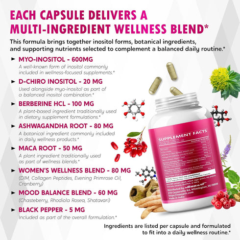 NESSARIT 150 Myo-Inositol, D-Chiro Inositol, Berberine, Ashwagandha & Maca Support Womens Health & Mood Balance