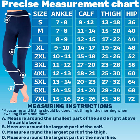 Plus Size Footless Compression Pantyhose for Women, 20-30mmHg Circulation Support High Waist Tights for Pain Relief