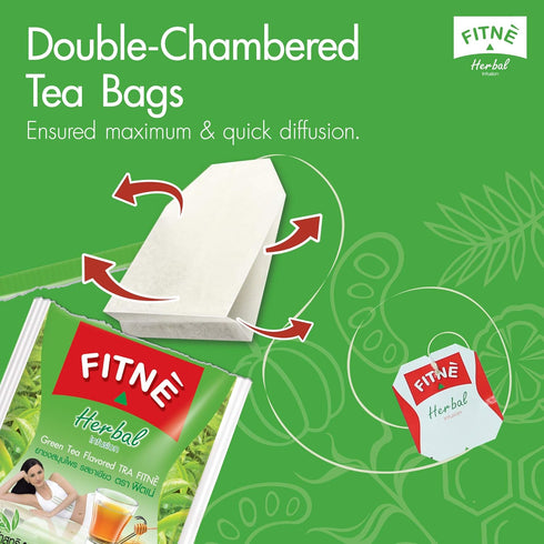 FITNE Green Tea Herbal Honey Lemon with Garcinia Senna Infusion Gentle Detox Cleanse, 15 Tea Bags, High Antioxidant