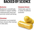 FORCE FACTOR Ultra Berberine Supplement - 60 Capsules, 500mg Berberine with Cinnamon for Cardiovascular Health