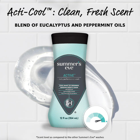 Summer's 12 Oz Eve Active Daily Performance Feminine Wash, pH-Balanced Body Wash for Women, Removes Vaginal Odor