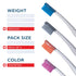 TELLO 3940 3 Count Adult Medium Swiss Toothbrush for Gentle Cleaning with Ergonomic Handle