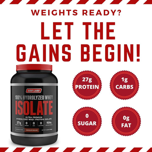 Hydrolyzed Whey Protein Isolate, 2 lbs. Chocolate