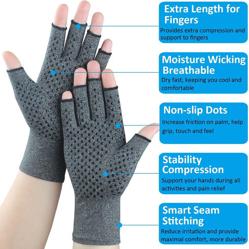 Tianhengyi 2 (Grey1+Grey1, Pairs Arthritis Gloves for Pain Relief, Compression Gloves for Arthritis, Carpal Tunnel